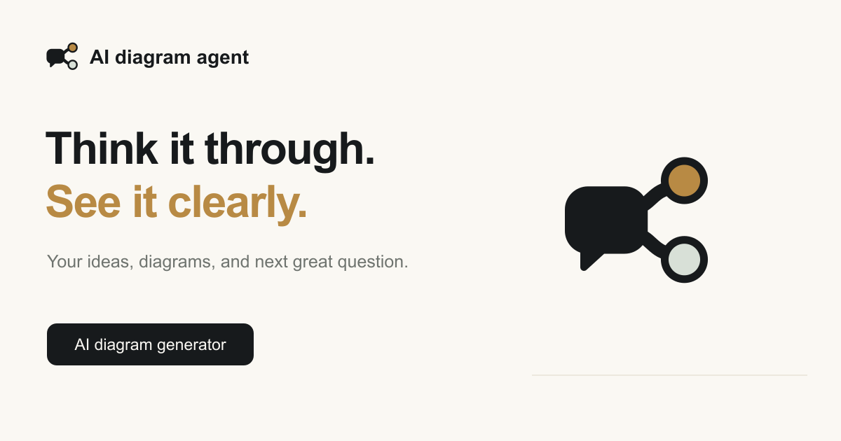 AI diagram agent screenshot 1